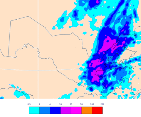 TEZKOR GIDROMETEOROLOGIK AXBOROT 